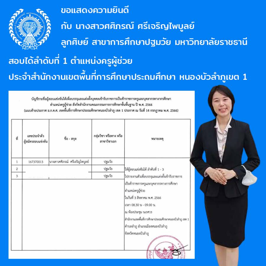 ขอแสดงความยินดี กับ นางสาวศศิภรณ์ ศรีเจริญไพบูลย์ สาขาการศึกษาปฐมวัย มหาวิทยาลัยราชธานี สอบได้ลำดับที่1 ตำแหน่งครูผู้ช่วย 